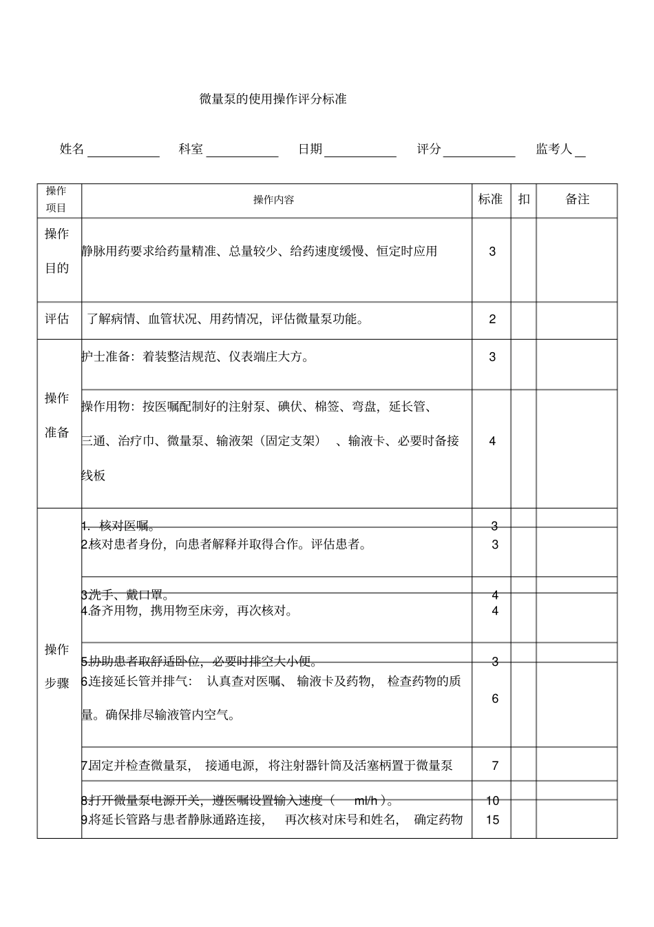 微量泵操作流程_第1页