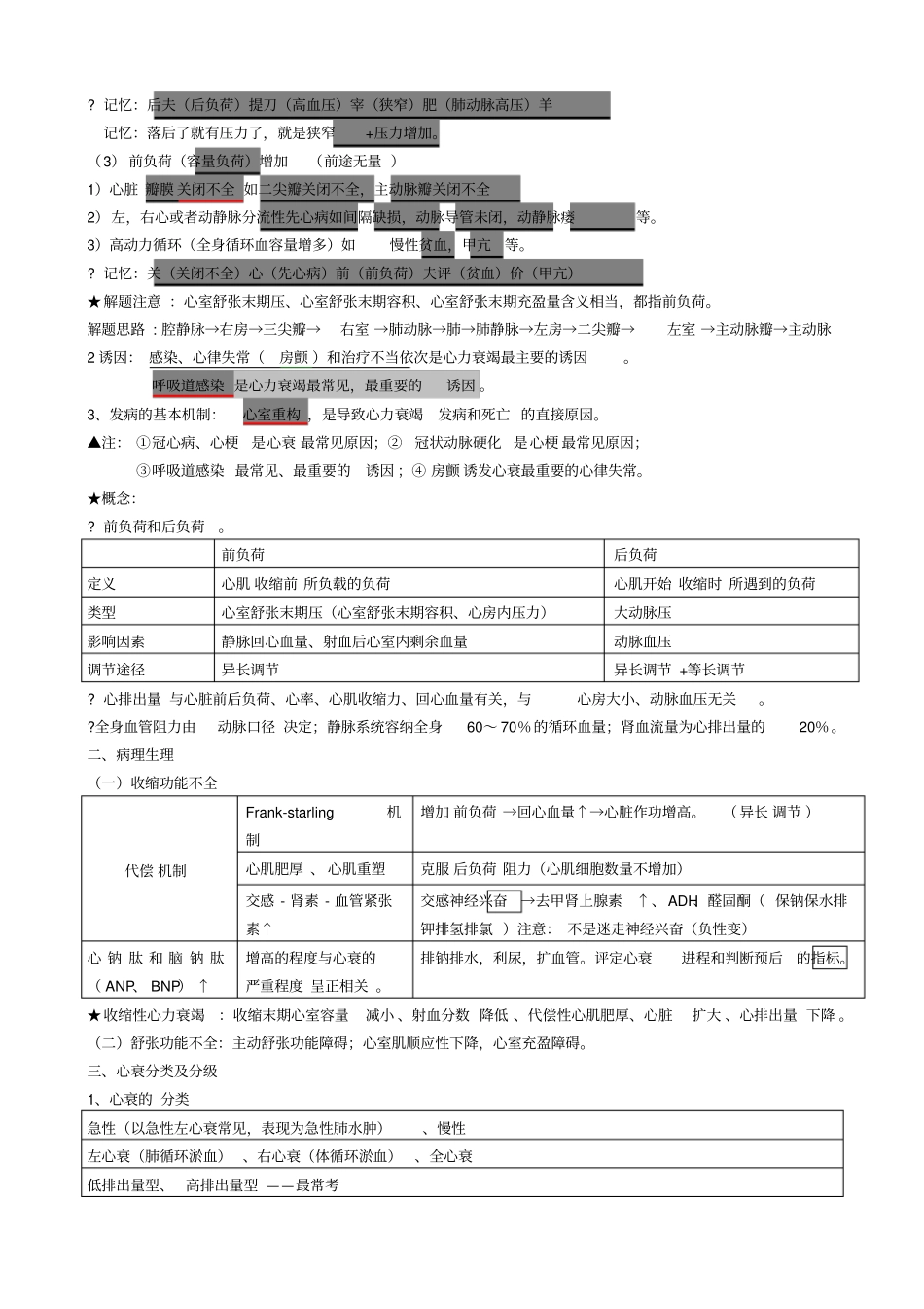 心内科主治医师考试整理资料_第2页