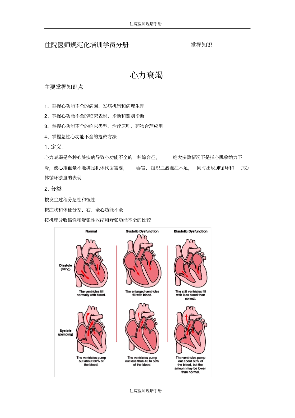 心内科住院医师规培手册_第3页