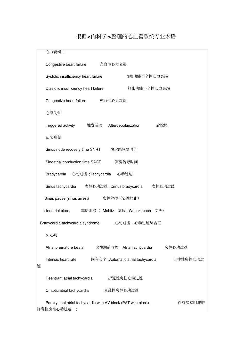 心内科常用英语专业词汇附件_第1页