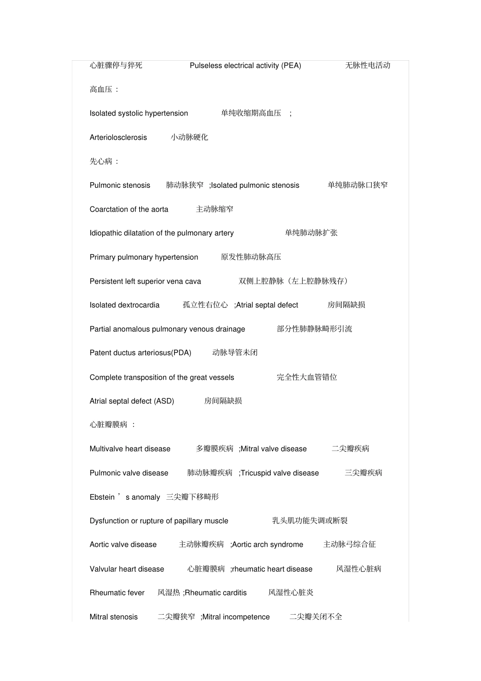 心内科常用英语专业词汇附件_第3页