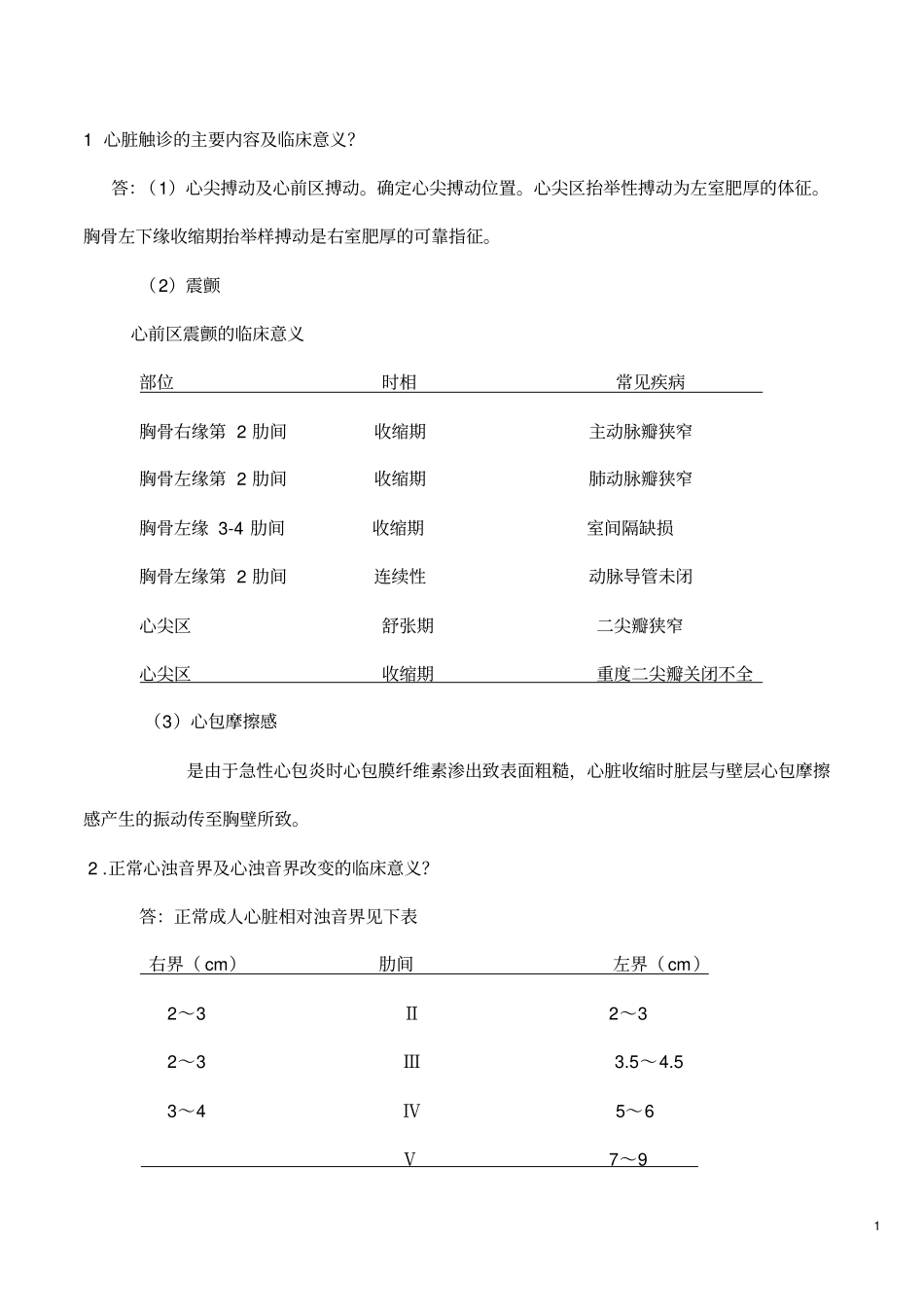 心内科知识点附件_第1页