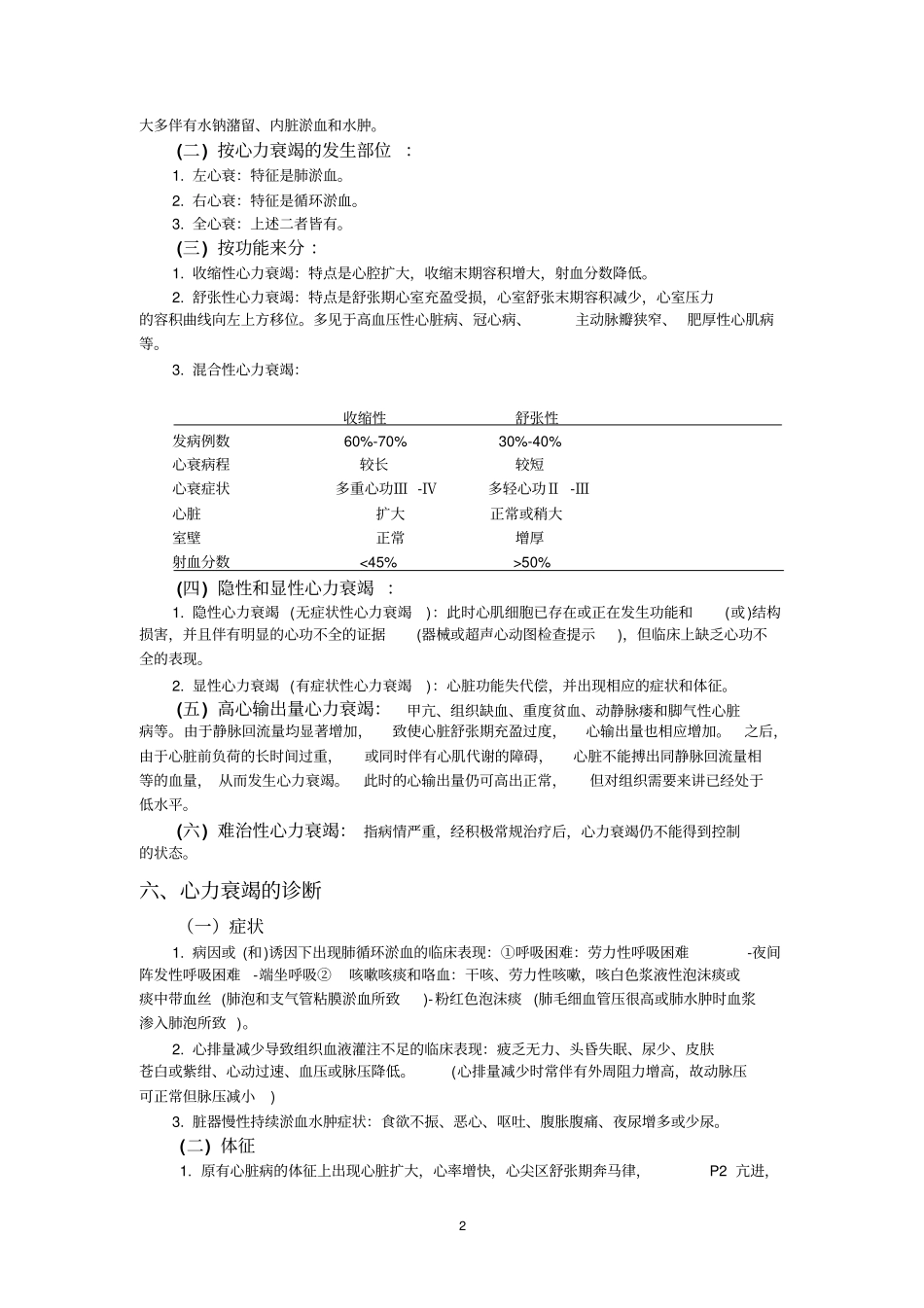 心力衰竭治疗培训_第2页
