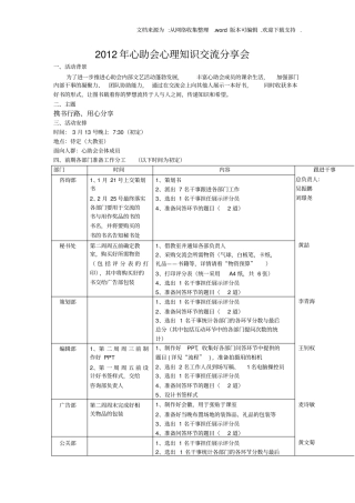 心助会心理知识交流分享会
