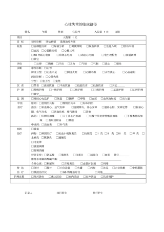 心律失常临床路径