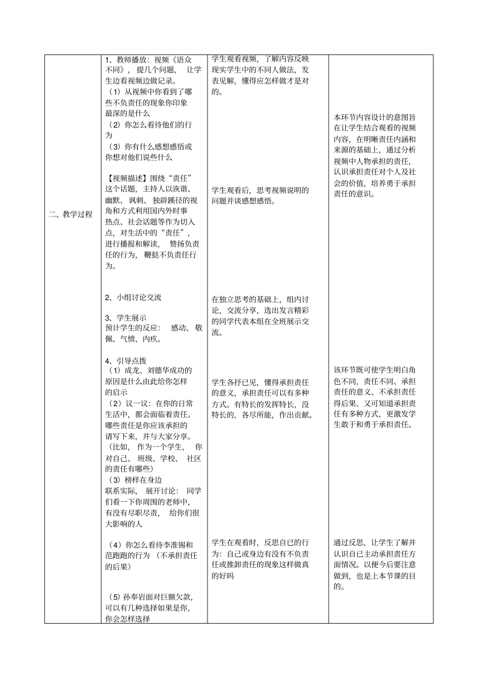 心怀责任勇于担当教学设计_第2页