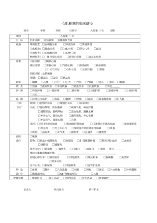 心梗临床路径方案