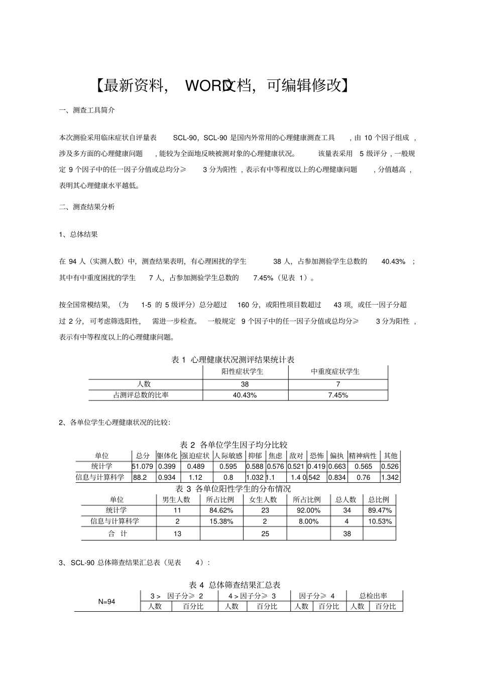 心理健康中心scl综合统计分析报告_第1页