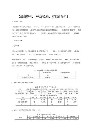 心理健康中心scl综合统计分析报告