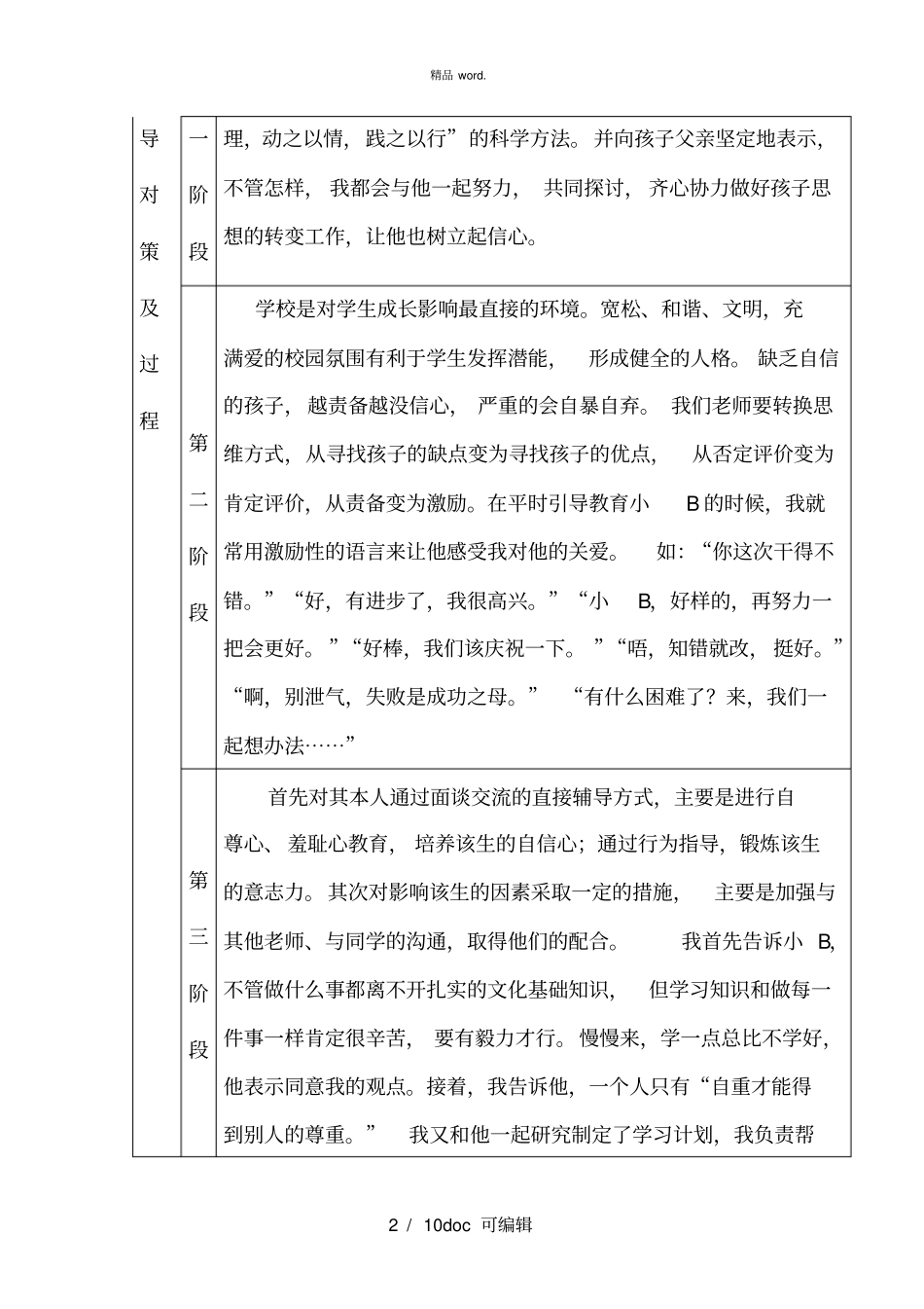 心理健康教育个案辅导记录表甄选_第2页