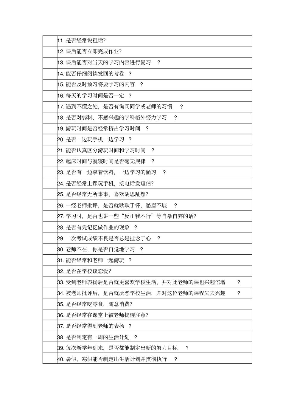 心理健康教育教材、习惯养好终身受其益_第3页