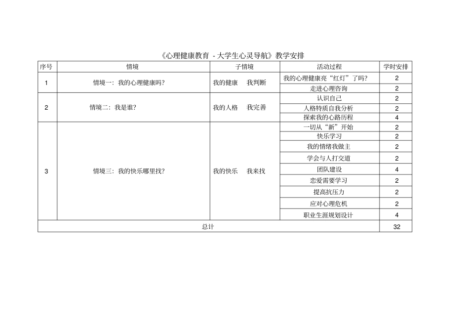 心理健康教育课程标准_第3页