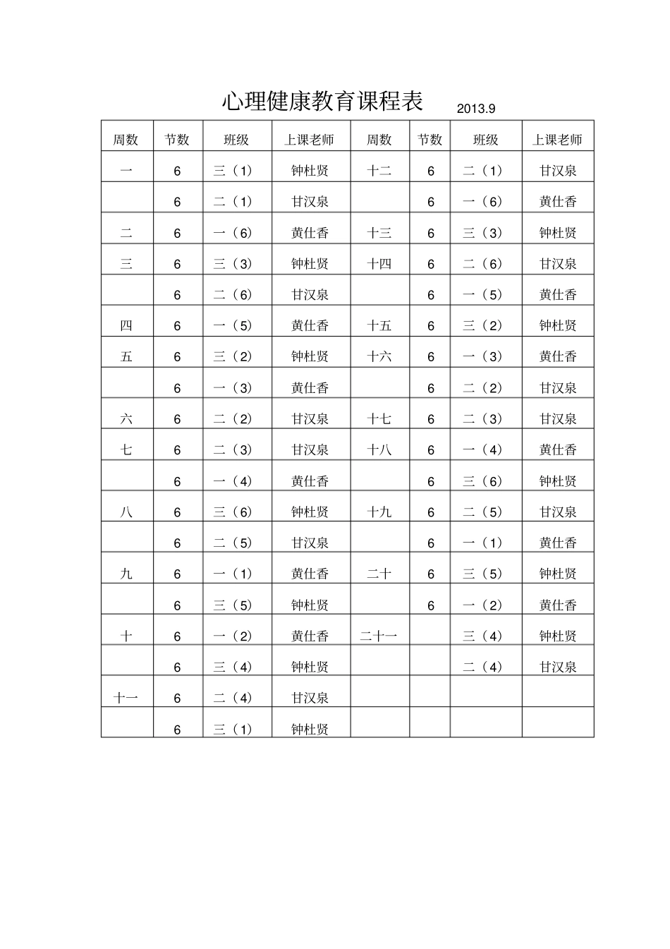 心理健康教育课程表_第2页