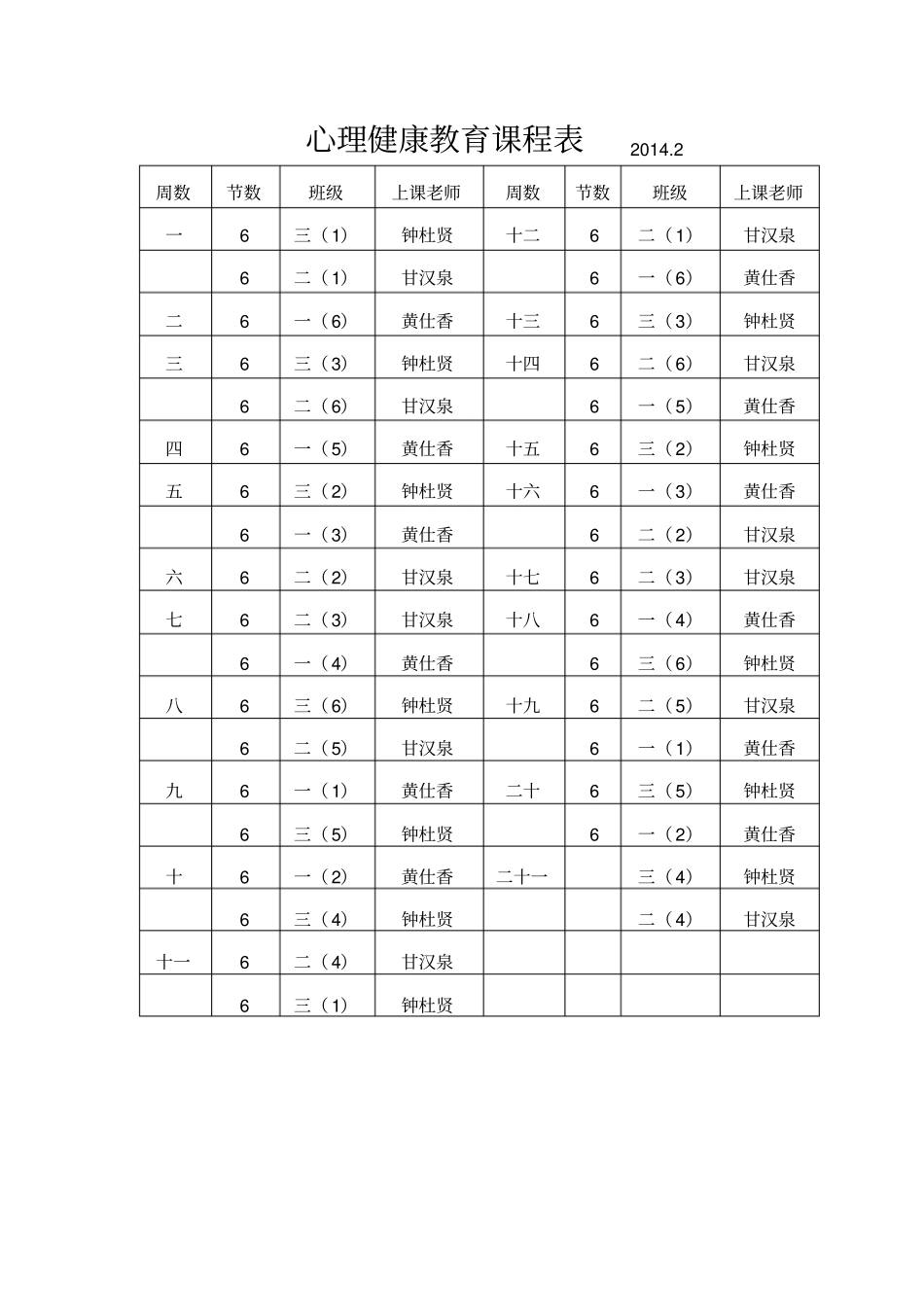 心理健康教育课程表_第3页