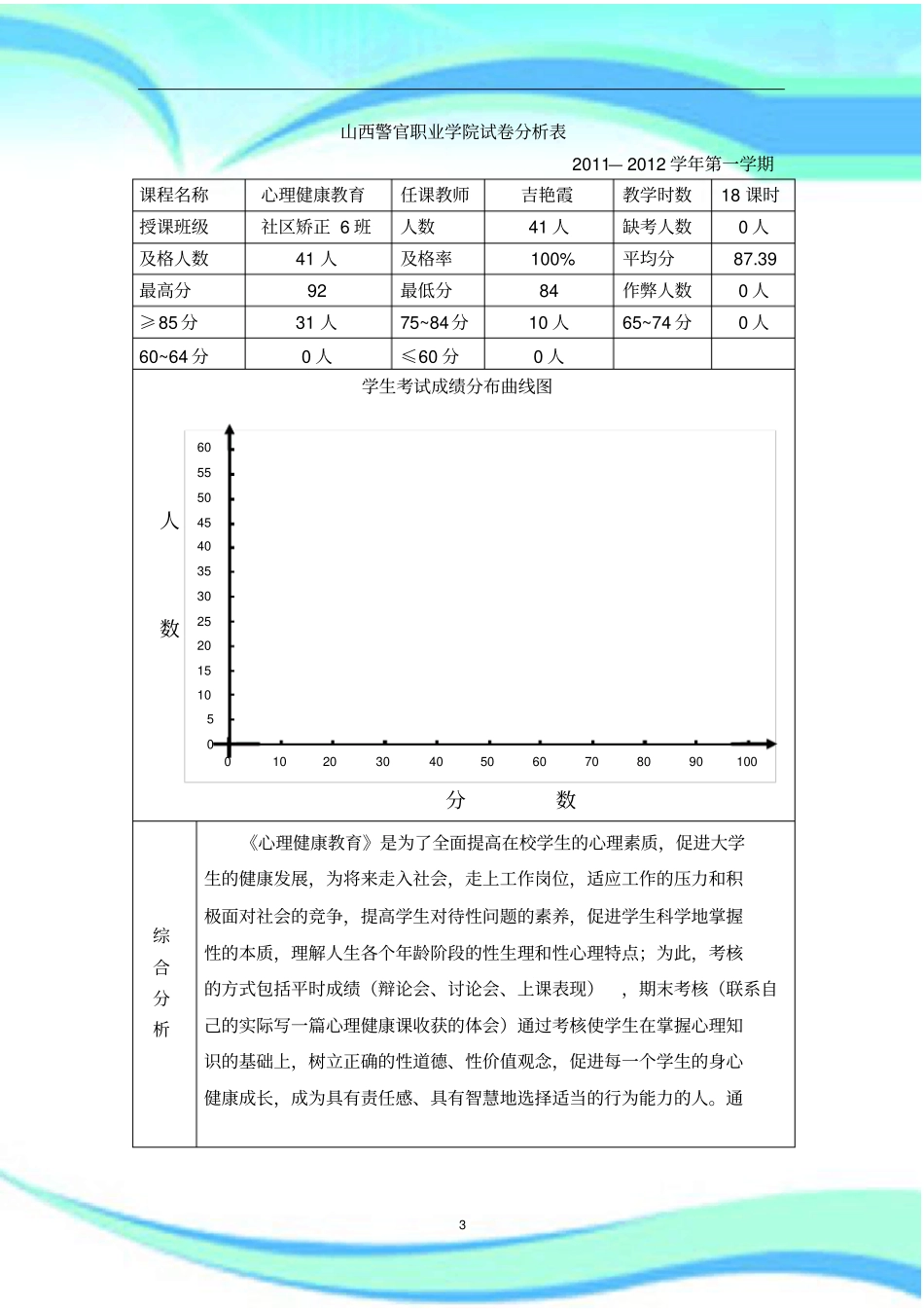 心理健康考试分析及分析报告_第3页