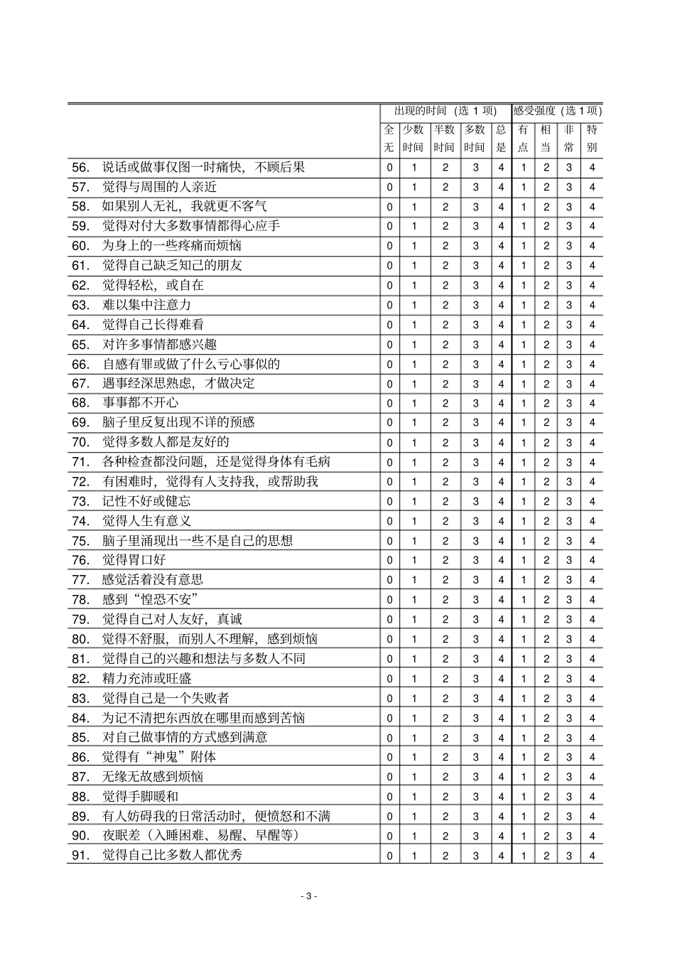 心理健康量表采样版培训_第3页