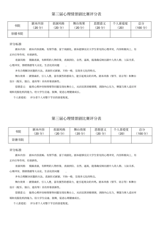 心理剧评分标准分析