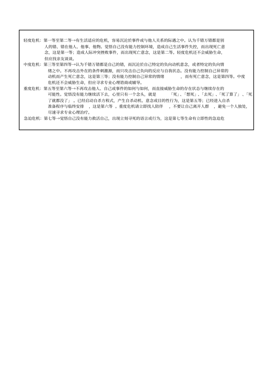 心理危机等级表_第2页