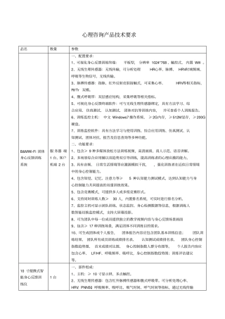 心理咨询产品技术要求