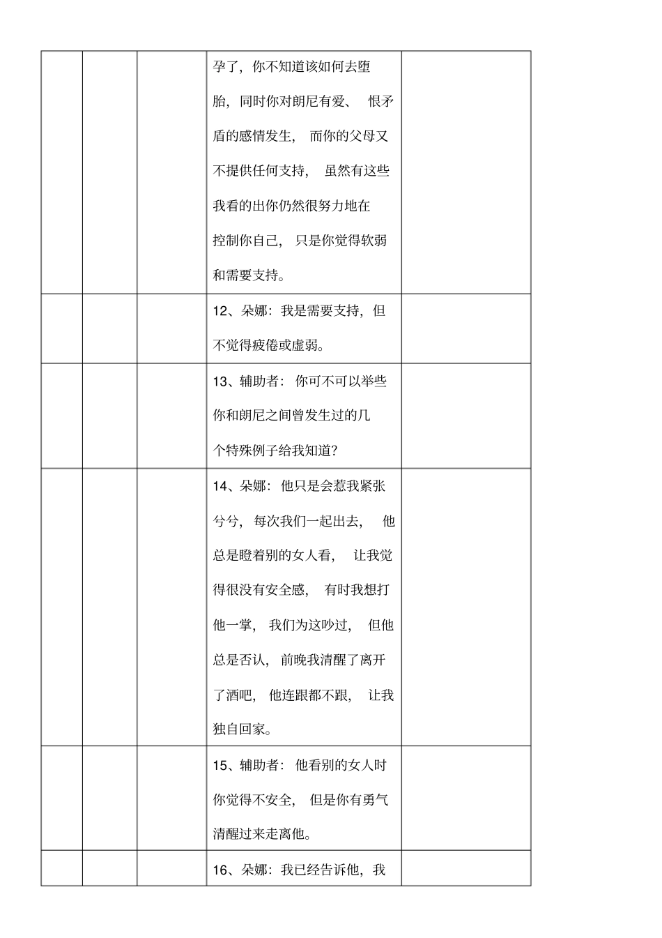 心理咨询对话分析_第3页