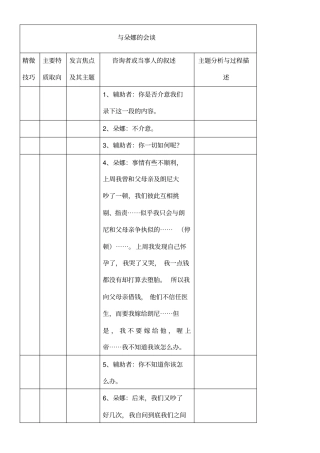 心理咨询对话分析