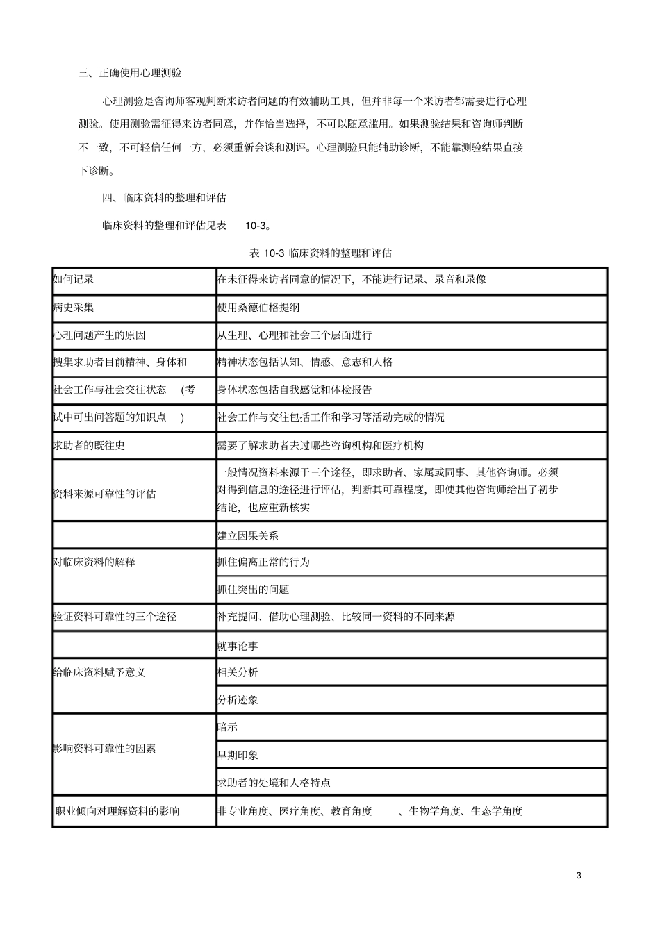 心理咨询师三级技能知识点表格--孙俊芳资料_第3页