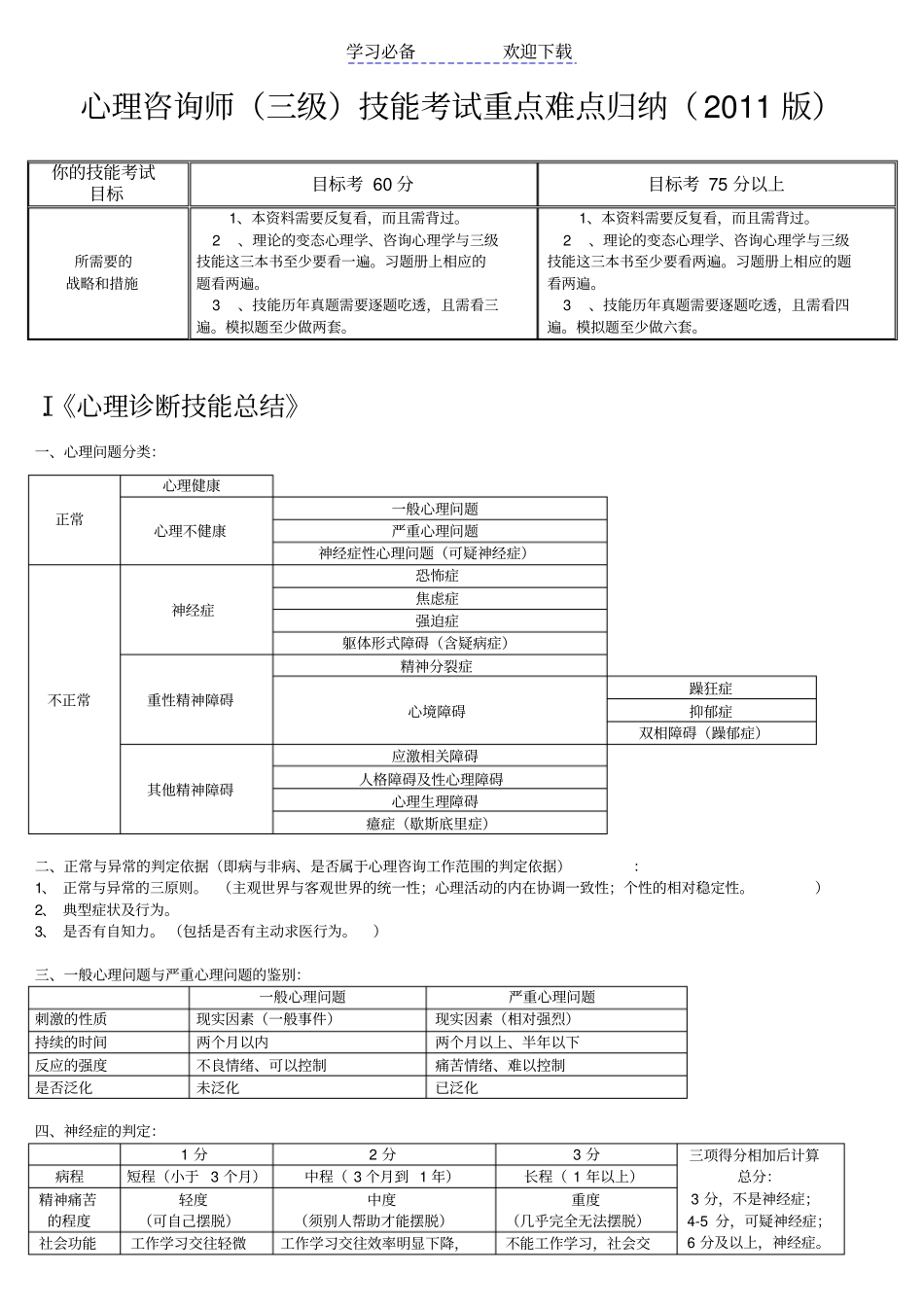 心理咨询师三级技能考试重点难点归纳_第1页