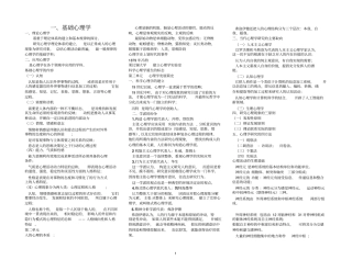 心理咨询师三级考试知识点缩版理论技能汇总