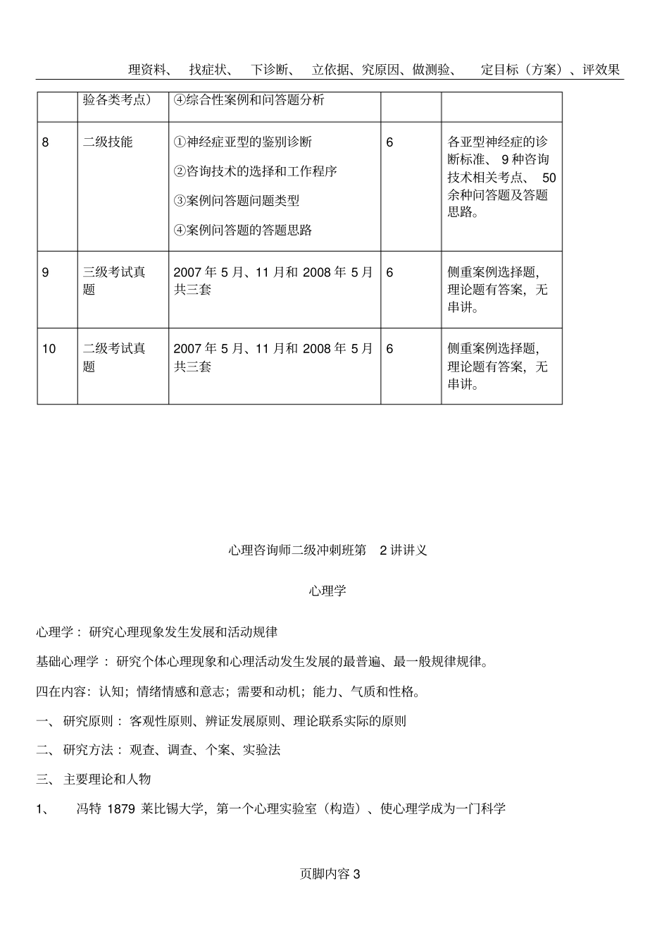 心理咨询师二级冲刺班讲义_第3页
