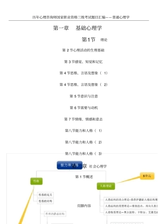心理咨询师二级理论思维导图