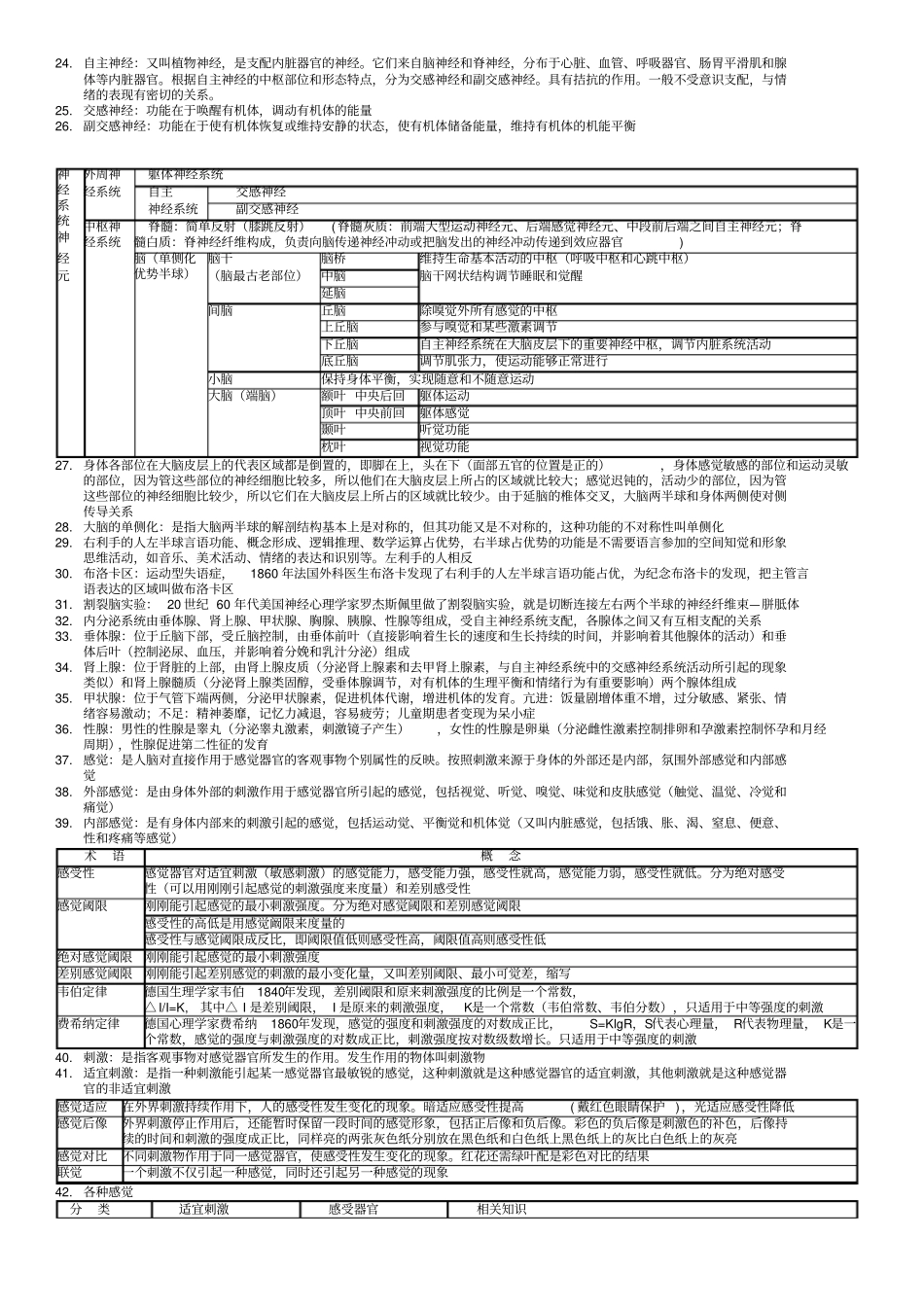 心理咨询师基础知识考试归纳总结_第2页