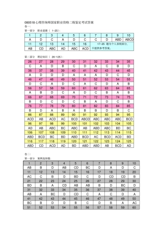 心理咨询师答案