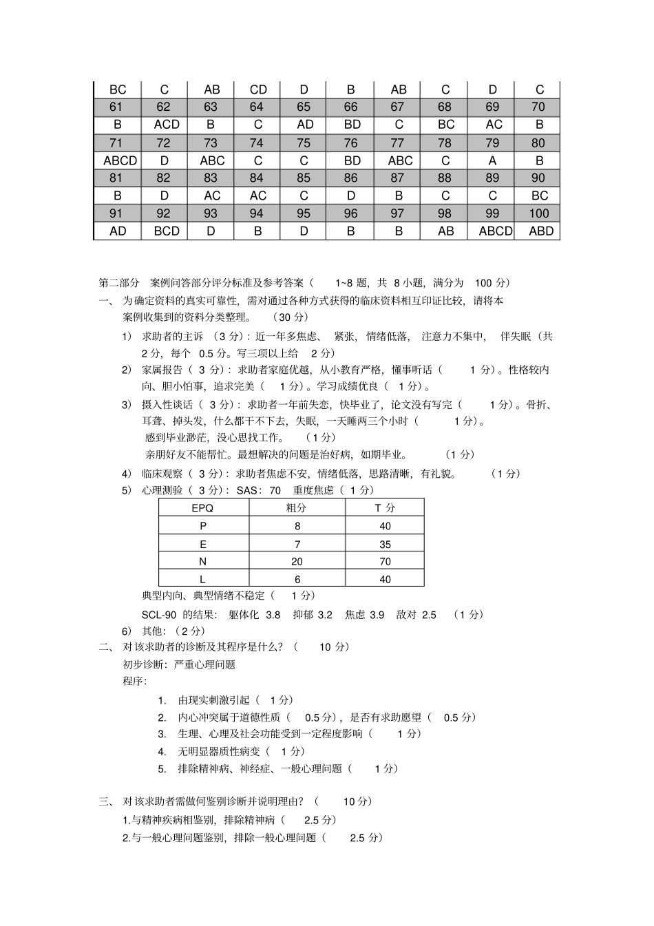 心理咨询师答案教程文件_第2页