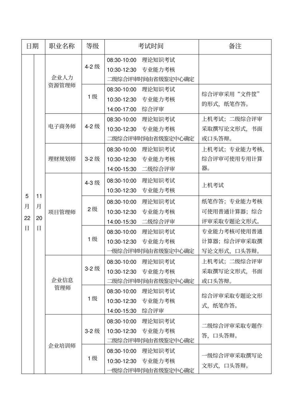 心理咨询师考试时间_第2页