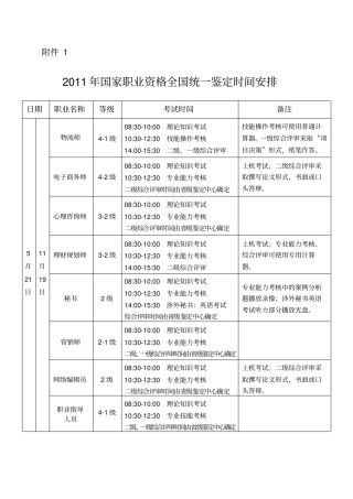 心理咨询师考试时间