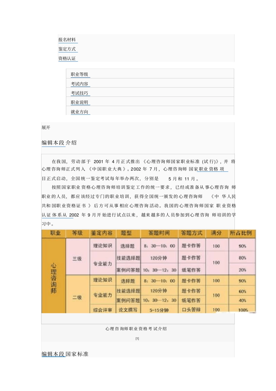 心理咨询师考试百度百科_第2页