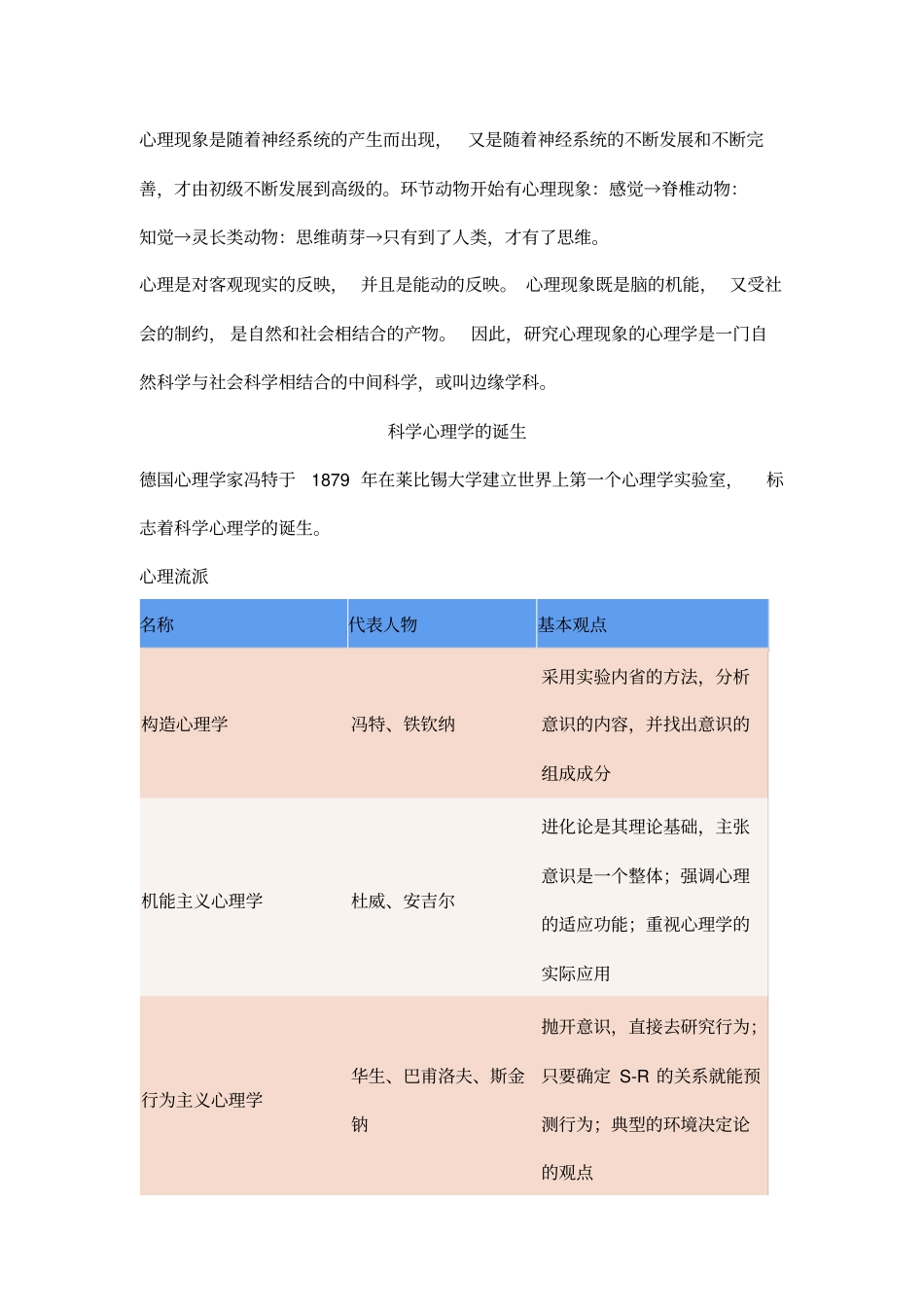 心理咨询师考试知识点总结_第2页