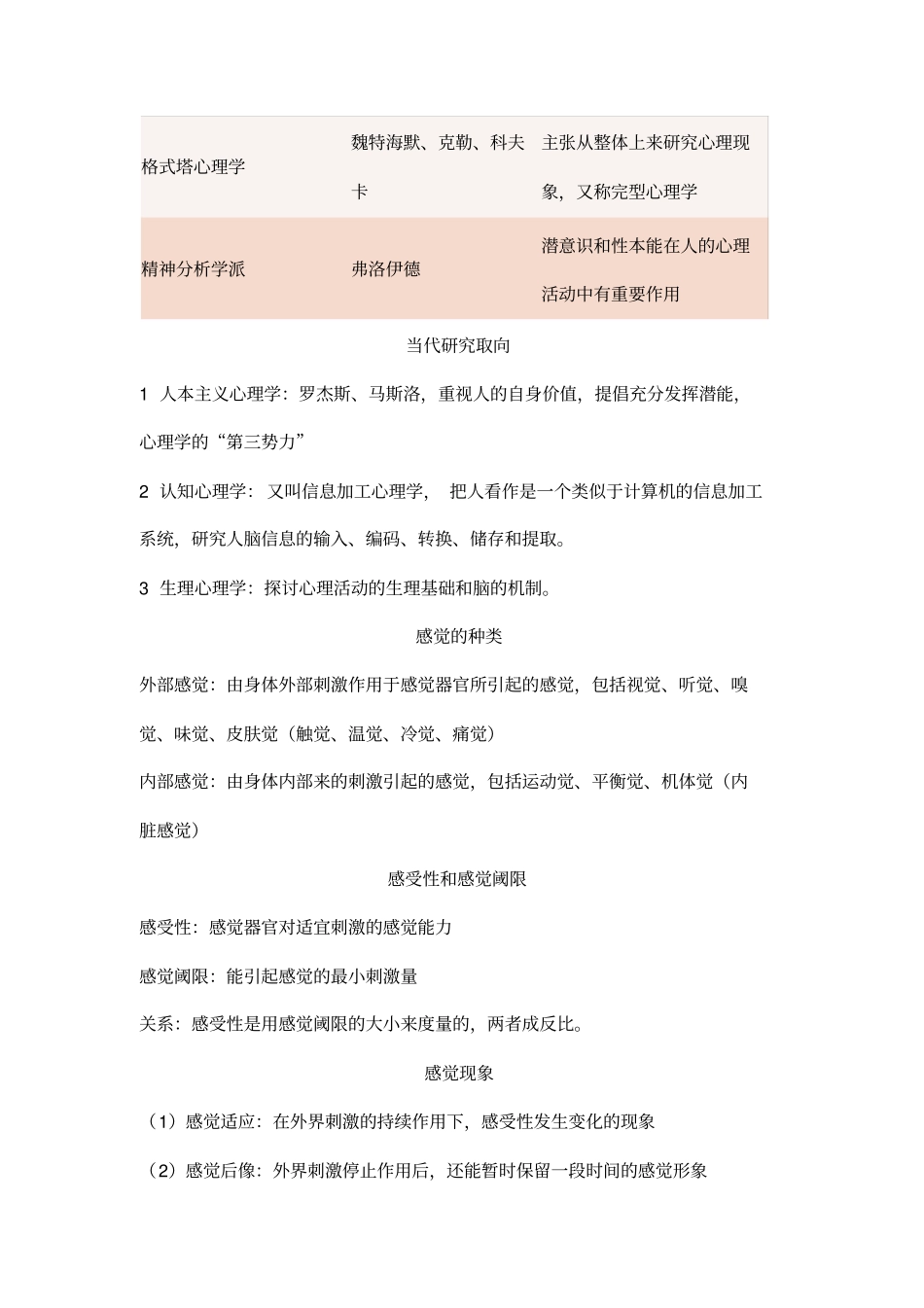 心理咨询师考试知识点总结_第3页