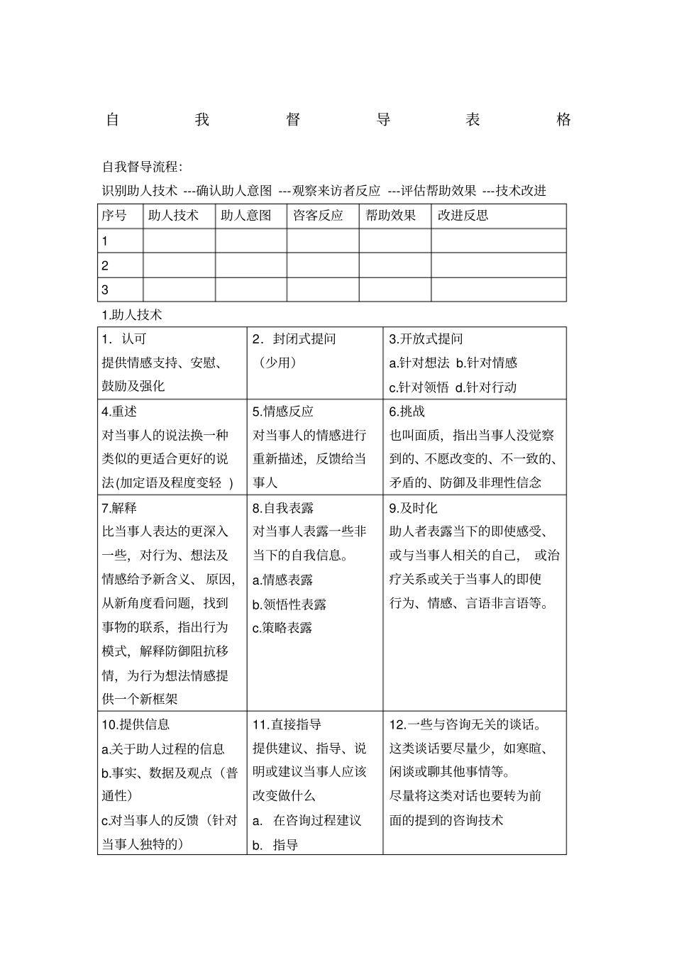 心理咨询师自我督导表格_第1页