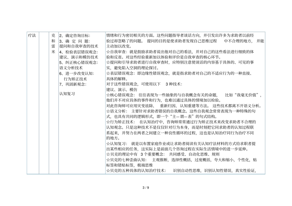 心理咨询技能中的十种技巧_第3页