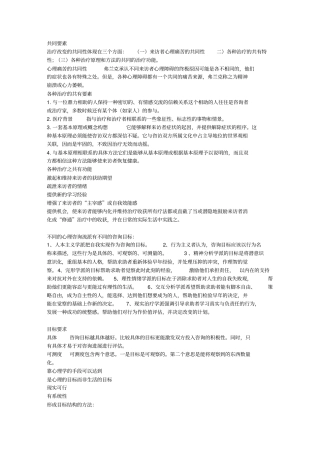 心理咨询理论整理方案