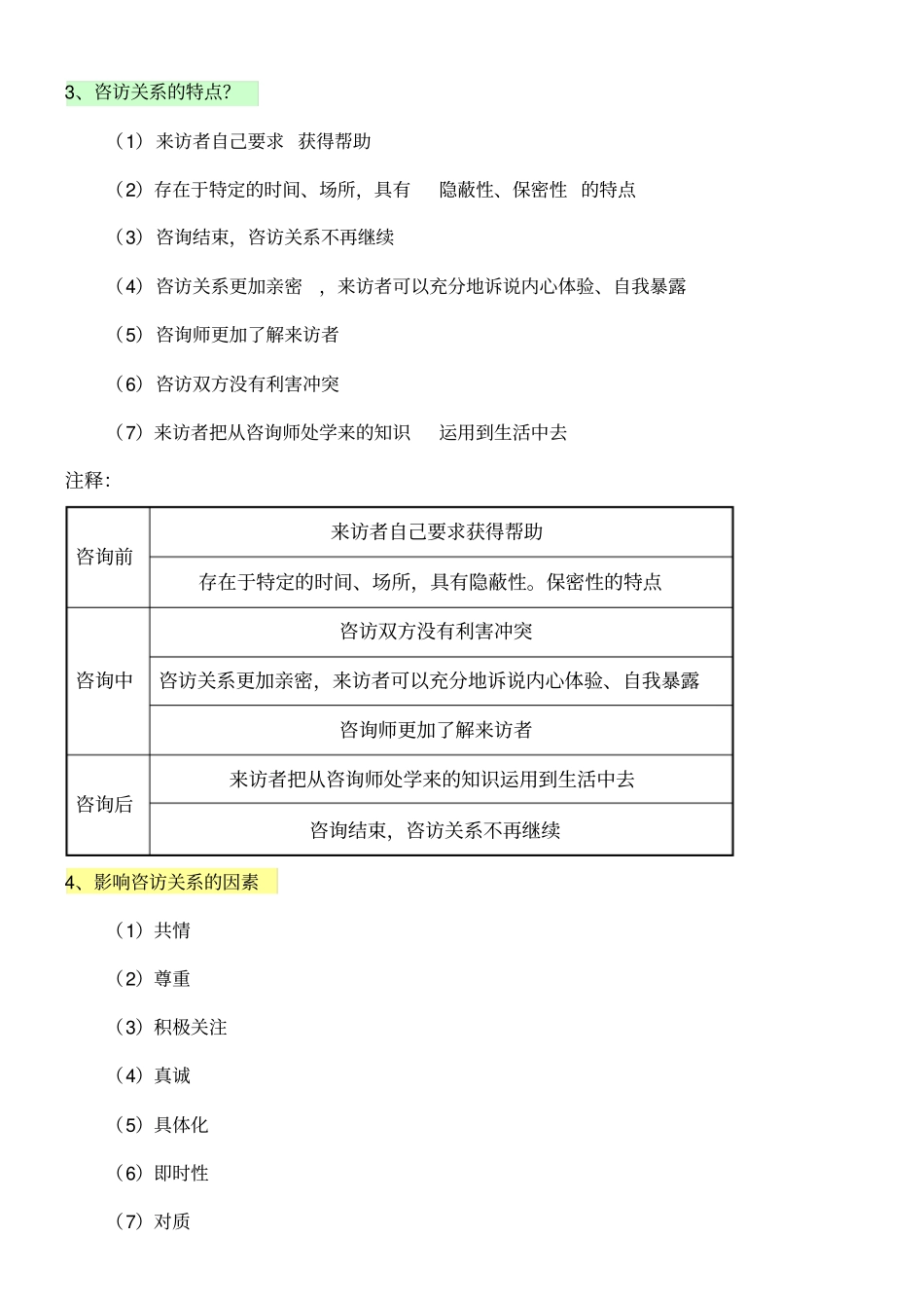 心理咨询的理论与实践_第2页