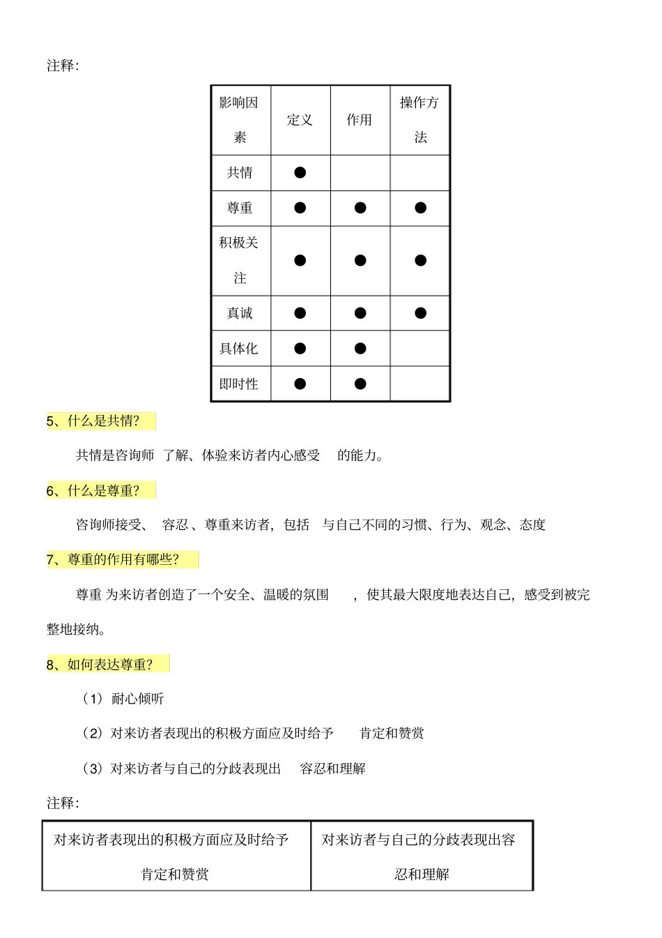 心理咨询的理论与实践_第3页