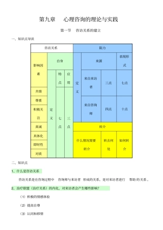 心理咨询的理论与实践