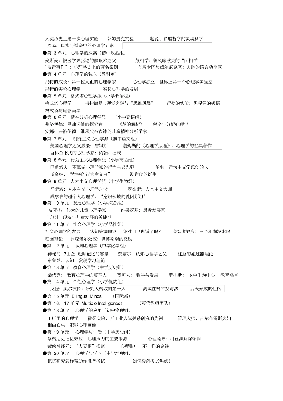 心理学-广外外校资料_第2页