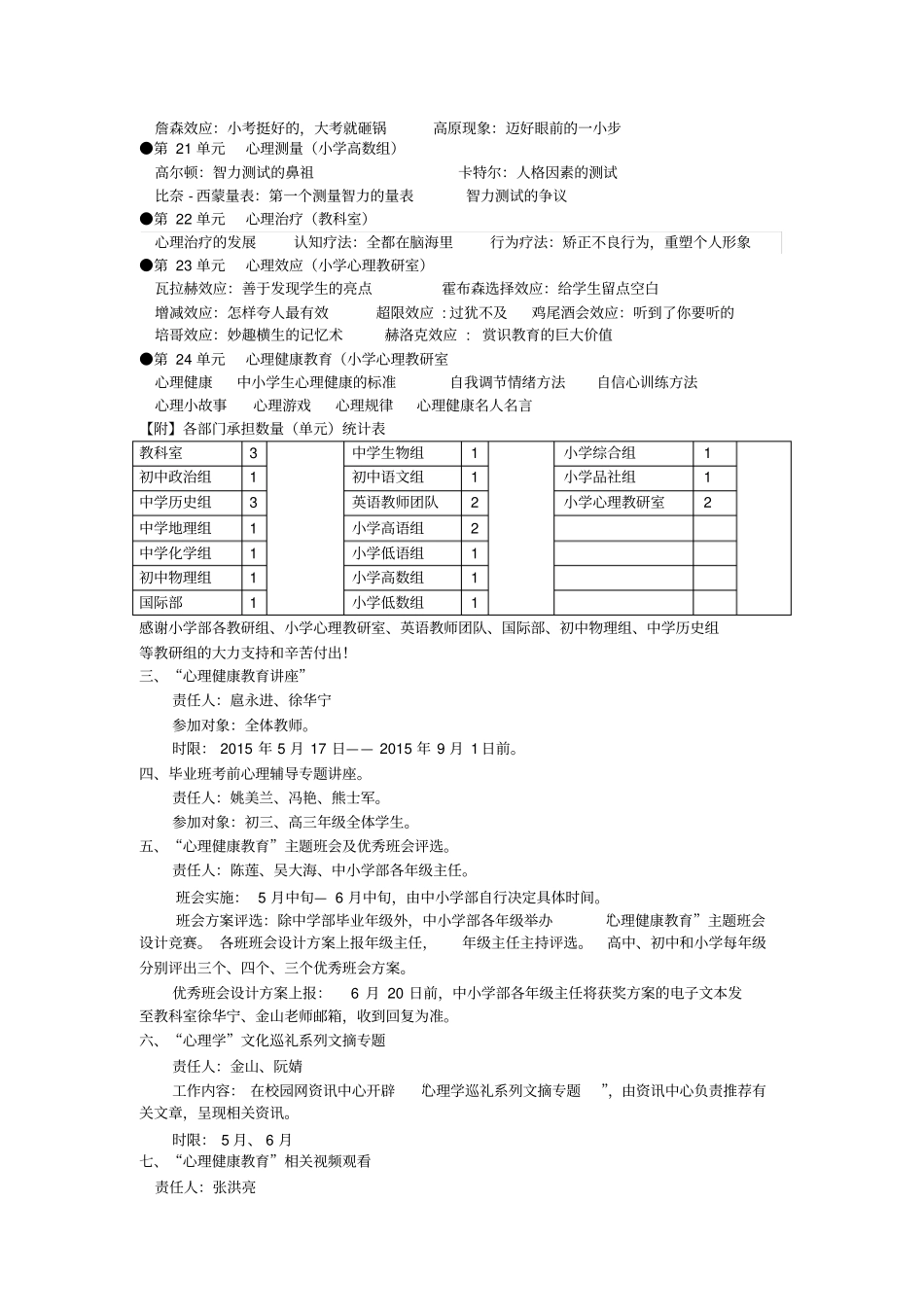 心理学-广外外校资料_第3页