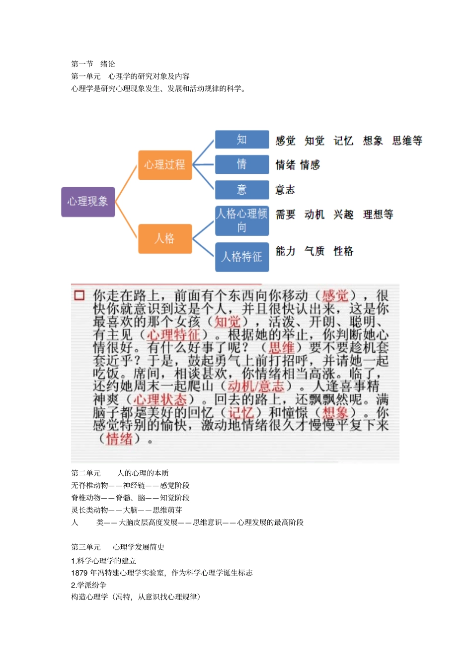 心理学三级考试基础知识_第2页