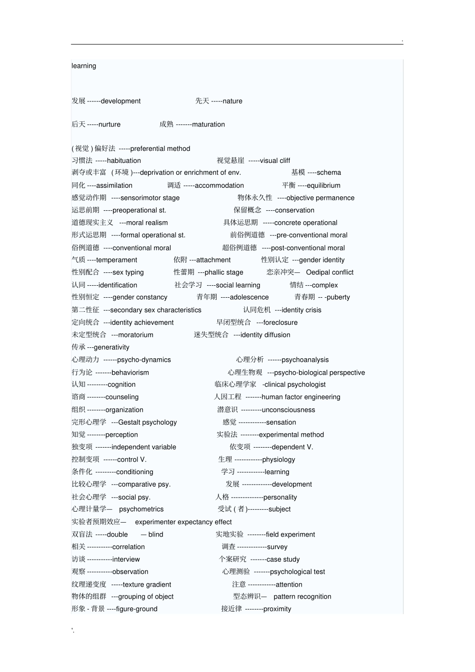 心理学专业术语_第2页