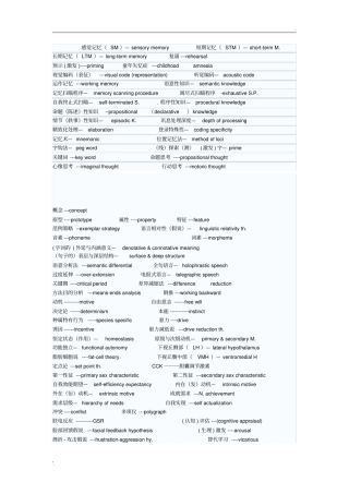 心理学专业术语