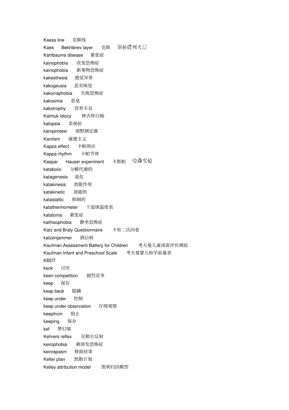心理学专业词汇K方案_第1页